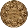 515. Medal Gabinet numizmatyczny Zamku Królewskiego w Warszawie 1985